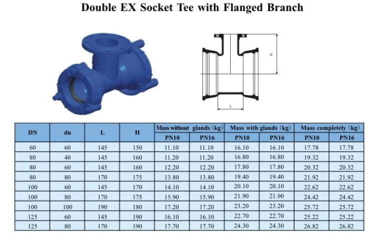 Leak-Proof Flanged Branch Double EX Tee مقبس مزدوج EX مع فرع ذو حواف-1