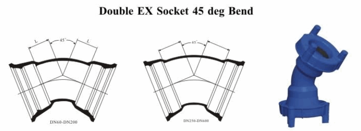 مقبس EX مزدوج 45 درجة انحناء-1